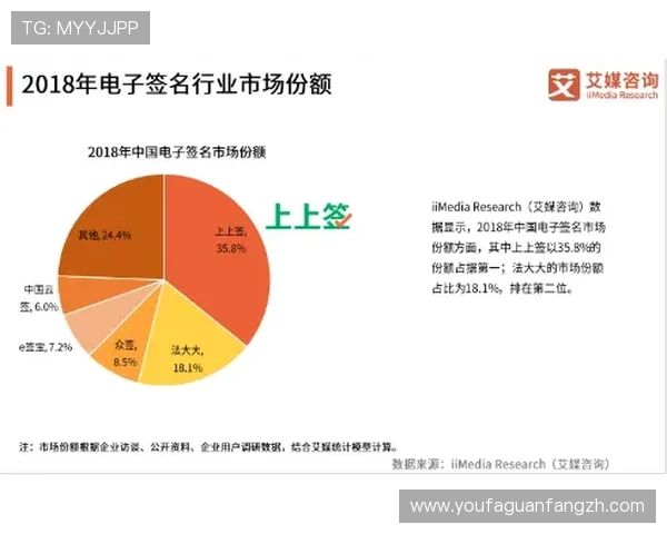 易胜博公司在行业中的竞争优势与市场份额提升策略