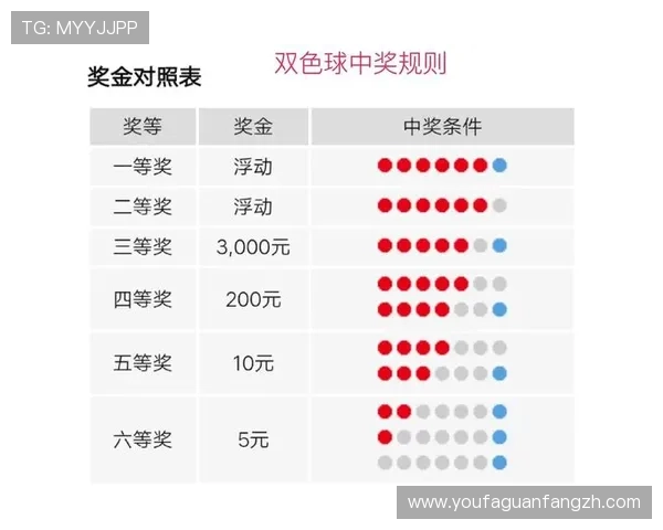 AG真人厅投注攻略详解助你轻松掌握游戏技巧提升中奖率