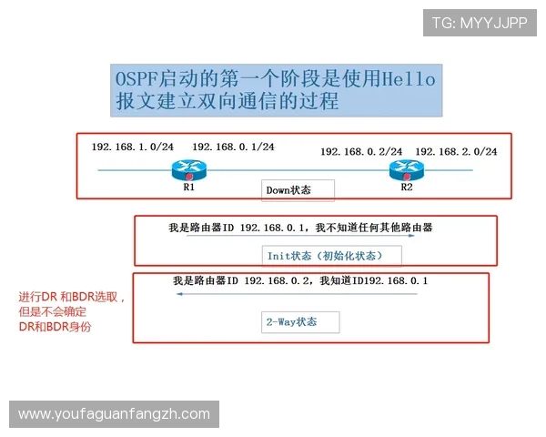 详细解析PA视讯官方网站入门步骤,助你顺利注册登录享受丰富游戏内容 详细解析PA视讯官方网站入门步骤,助你顺利注册登录享受丰富游戏内容