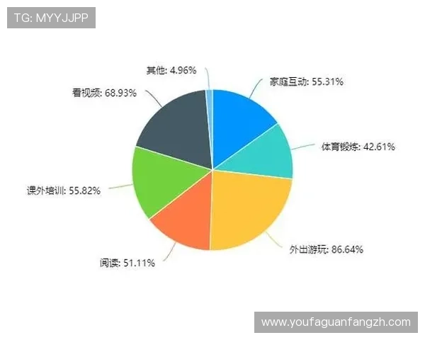 AG视讯在线娱乐体验升级,探索最新游戏内容和丰富的互动玩法提升娱乐享受 AG视讯在线娱乐体验升级,探索最新游戏内容和丰富的互动玩法提升娱乐享受