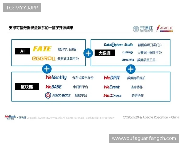 K8真人国际:平台安全监控系统与反作弊机制保障玩家权益 K8真人国际:平台安全监控系统与反作弊机制保障玩家权益
