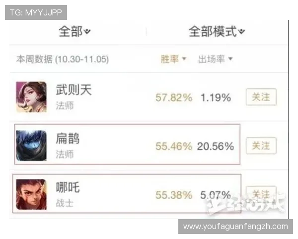 永利皇宫网娱乐最新游戏上线信息及时推送助你第一时间掌握热门游戏动态