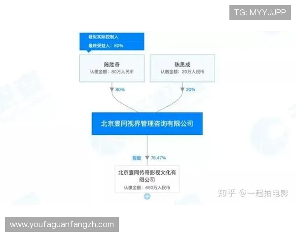 专业分析真人斗牛网址的安全性与稳定性,保障玩家的每一次游戏体验